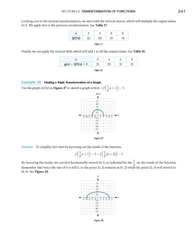 Algebra and Trigonometry - Front Matter 259